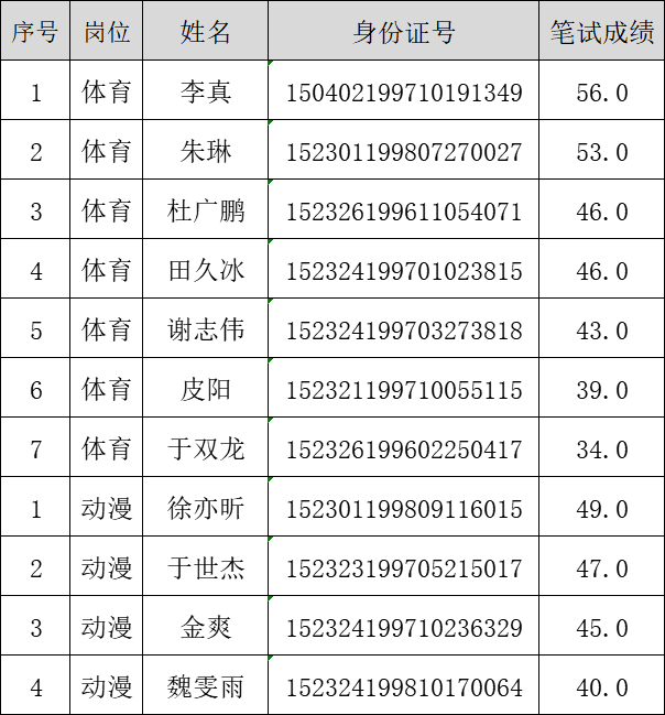 開(kāi)魯 最終.png